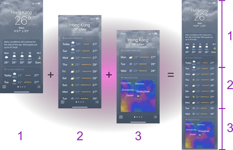 example for snapping screenshots in the same direction